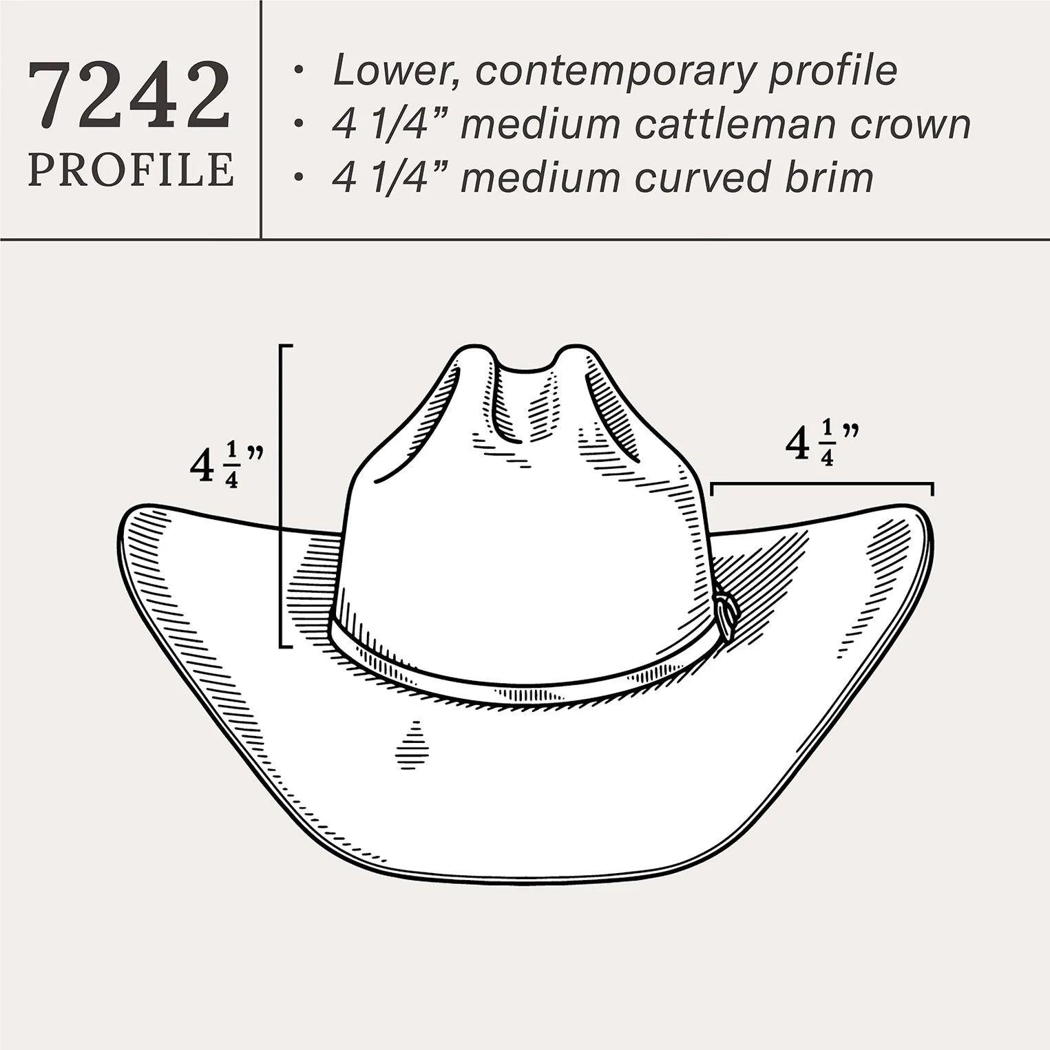 4x Stetson: 72 Black Brenham Felt Hat