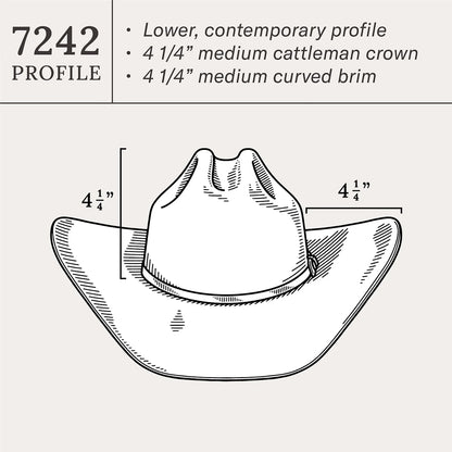 4x Stetson: 72 Black Brenham Felt Hat